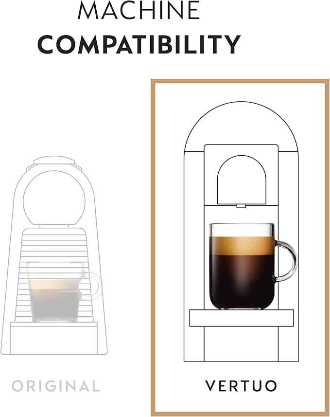 Nespresso Vertuo Coffee Pods, Pack of 30, 10 x Melozio, 10 x Stormio, 10 x Odacio capsules for Nespresso Machines. Make Espressos, Cappuccino and Lattes at home. Recyclable Pods. - Image 3